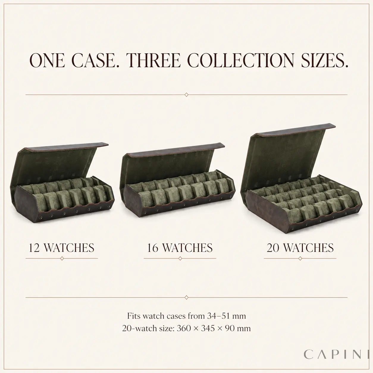 Pienza capacity guide for twelve, sixteen and twenty watches