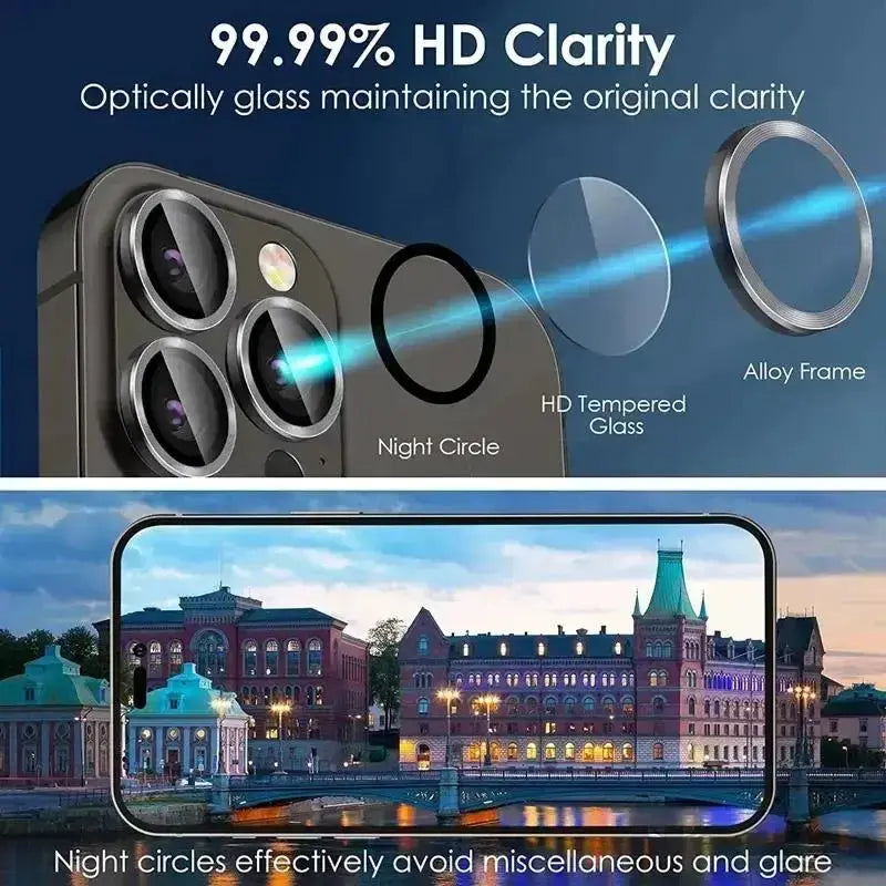 Ultra-Clear 9H Lens Armor | Aviation Grade Protection Capini Firenze