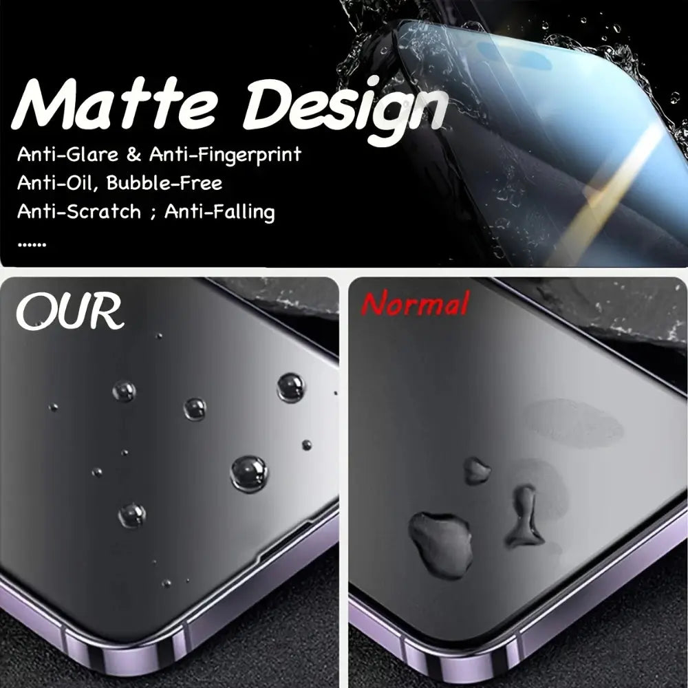ULTRASHIELD Duo — Anti-Spy Ceramic Screen Protector Capini Firenze