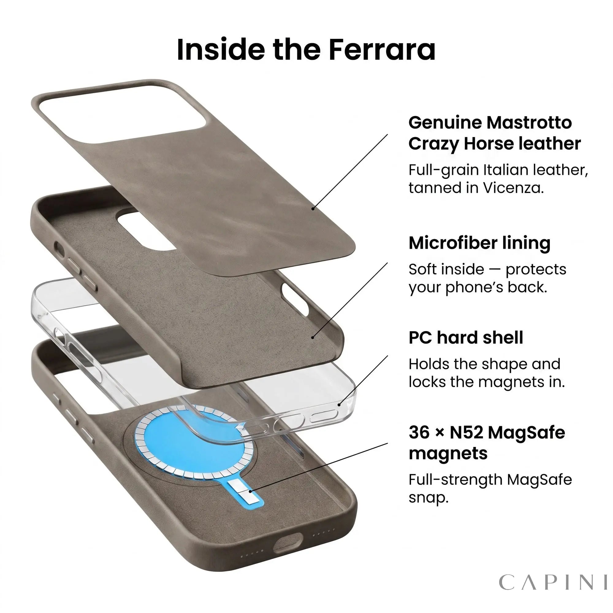 Ferrara Mastrotto Crazy Horse - Leather Case Capini Firenze