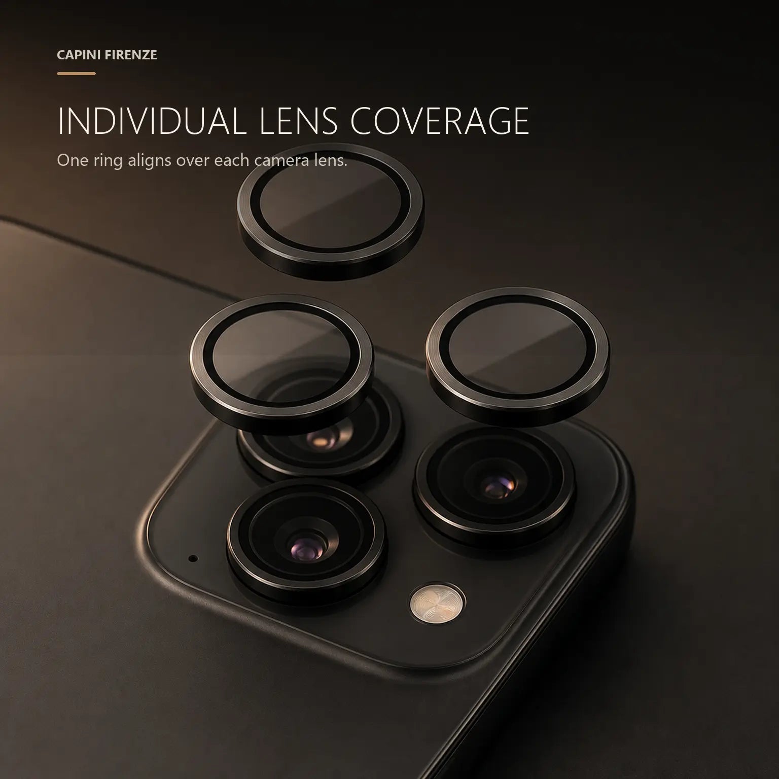 Lens Armor individual lens coverage | Capini Firenze